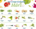 Grafik: Lukas Meister
Saisonkalender für den März.