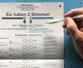 Bild: Eger
Das Foto zeigt nur einen Ausschnitt des Stimmzettels. Mit der Erststimme (links) können sich die Bürgerinnen und Bürger für einen Wahlkreisabgeordneten entscheiden. 2 Frauen und 10 Männer sind hier aufgelistet. Bei der Zweitstimme (rechts) gibt es 26 verschiedene Möglichkeiten.