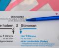 Symbolbild: Sven Hoppe
Am 26. September fällt die Entscheidung darüber, wer den Wahlkreis Schwandorf in Berlin vertritt.