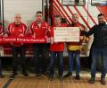 Bild: mde
2000 Euro übergab der Bayernfanclub Kemnath an die Feuerwehr Kemnath für die Hilfsaktion für die Feuerwehr Dernau im Ahrtal. Die Spende überreichten vonseiten des FC-Bayern-Fanclubs Beisitzer Roland Kische, Vorsitzender Rainer Kische, Kassier des Fanclubs und der Feuerwehr Klaus Fiebig und Beisitzer Harald Wachenbrunner an Feuerwehrkommandant Peter Denz und Feuerwehrvorstand Marco Schäffler (von links).