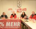Bild: bey
Josef Bock, Betriebsratsvorsitzender Constantia GmbH & Co KG, Horst Ott, Erster Bevollmächtigter IG Metall Amberg, Sabrina Feige, Fachsekretärin, und Udo Fechtner, Zweiter Bevollmächtigter IG Metall Amberg (von links), sprechen sich positiv über den Tarifabschluss für die Beschäftigten in der Elektro- und Metallindustrie aus.