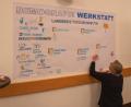 Archivbild: Susanne Forster
Die Anregungen der Bürger bei der Demografiewerkstatt, hier in Bad Neualbenreuth, wurden auch visuell dargestellt.