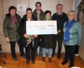 Bild: bjp
6.800 Euro Spenden kann Stadtpfarrer Edmund Prechtl an die verunglückte Stefanie Dötsch weiterleiten. 5.000 Euro hatte die Initiatorin Karin Birkner (Zweite von links mit Praxismitarbeiterin Simone Friedrich/Dritte von rechts) mitgebracht), wozu noch 100 Euro der Mutter-Kind-Gruppe "Mini-Pressather" kamen. 900 Euro brachte Frauenbundvorsitzende Christine Pfeiffer, 700 Euro Simon Schmidt von der DJK und 100 Euro Cilla Helm vom Strickkreis mit (Erste, Vierter und Sechste von rechts).