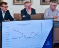 Bild: Stephan Huber
So haben sich Schuldenstand (rote Linie) und Rücklagen (blaue Linie) der Stadt Amberg in den vergangenen Jahren entwickelt. Oberbürgermeister Michael Cerny (Zweiter von links) und Stadtkämmerer Jens Wein (links) sowie Josef Weigert aus der Kämmerei bekommen beim Blick in die Zukunft Sorgenfalten.