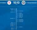 Screenshot: Bayerischer Fußball-Verband/BFV
Rekordverdächtige 20 Tore fielen im Testspiel zwischen dem FSV Waldthurn und der FT Eintracht Schwandorf.