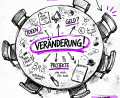 Bild: Arbeit und Leben in Bayern
Das Jugendforum Weiden lädt Jugendliche ein, sich aktiv an Projekten zu beteiligen. Am 25. Juni findet das erste Treffen statt.