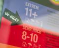 Bild: Thomas Banneyer/dpa
UV-Index-Tafeln informieren über den richtigen Sonnenschutz. (Archivbild)