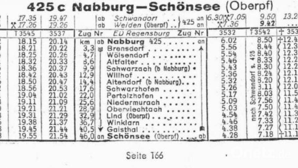 Der Fahrplan von 1950, den Albert Pickl zur Verfügung stellte, weist auf der Lokalbahnstrecke sechs Reisezugpaare aus. Repro: lg