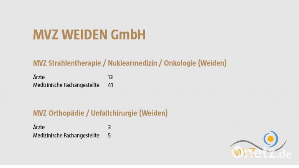 Die Tochtergesellschaften der Kliniken Nordoberpfalz. Bild: NT/AZ