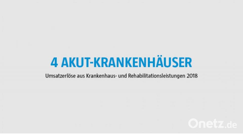 Die vier Akut-Krankenhäuser der Kliniken Nordoberpfalz. Bild: NT/AZ