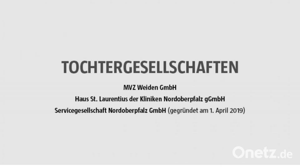 Die Tochtergesellschaften der Kliniken Nordoberpfalz. Bild: NT/AZ