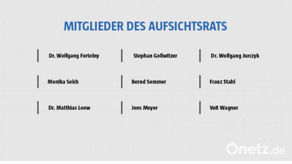 Der Aufsichtsrat der Kliniken Nordoberpfalz AG. Bild: NT/AZ