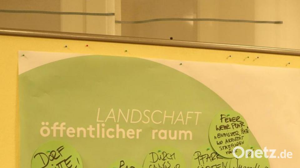 Die gesammelten Anliegen im Bereich Landschaft und öffentlicher Raum, Bild: wd
