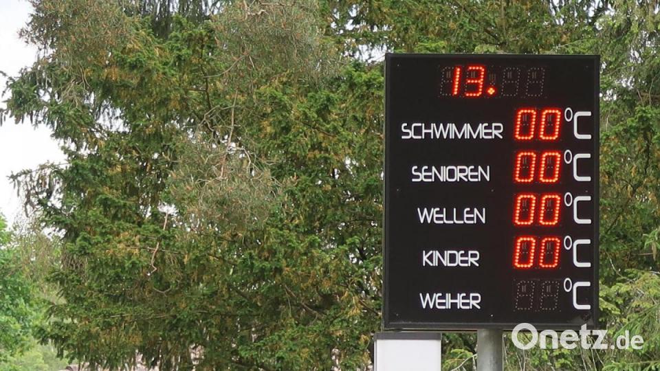 Alles auf Null. Bild: Kunz