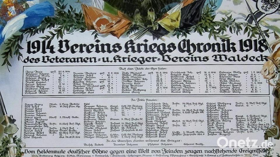 Hier sind alle Mitglieder des Vereins namentlich aufgeführt, die 1914/18 am Ersten Weltkrieg teilgenommen haben sowie extra diejenigen, die vermisst sind oder ihr Leben lassen mussten. Weiter sind alle Orte aufgeführt, an denen sie eingesetzt waren und ihr Leben lassen mussten. Repro: hl