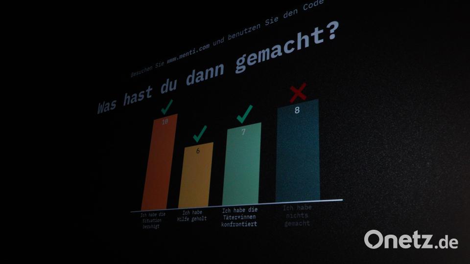 Während des Films wurden die Schüler gebeten, aktiv an einer Umfrage teilzunehmen. Bild: kaz