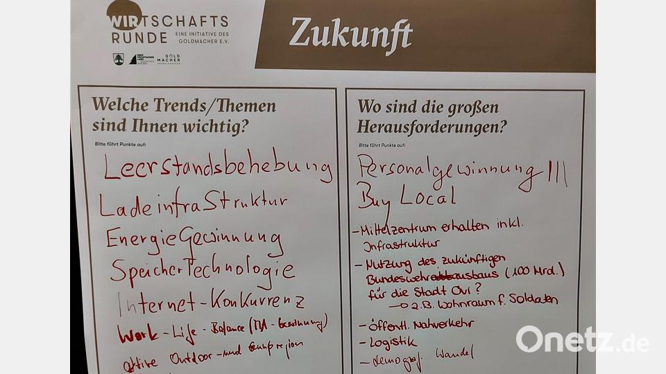 Zukünftige Trends und Herausforderungen fixierten die Unternehmer in Eigenregie auf Flip Charts. Bild: lg