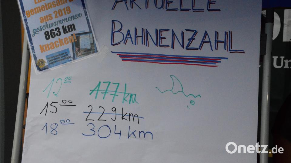 Am Freitag um 18 Uhr wurden bereit 304 Kilometer geschwommen. Bild: Kunz