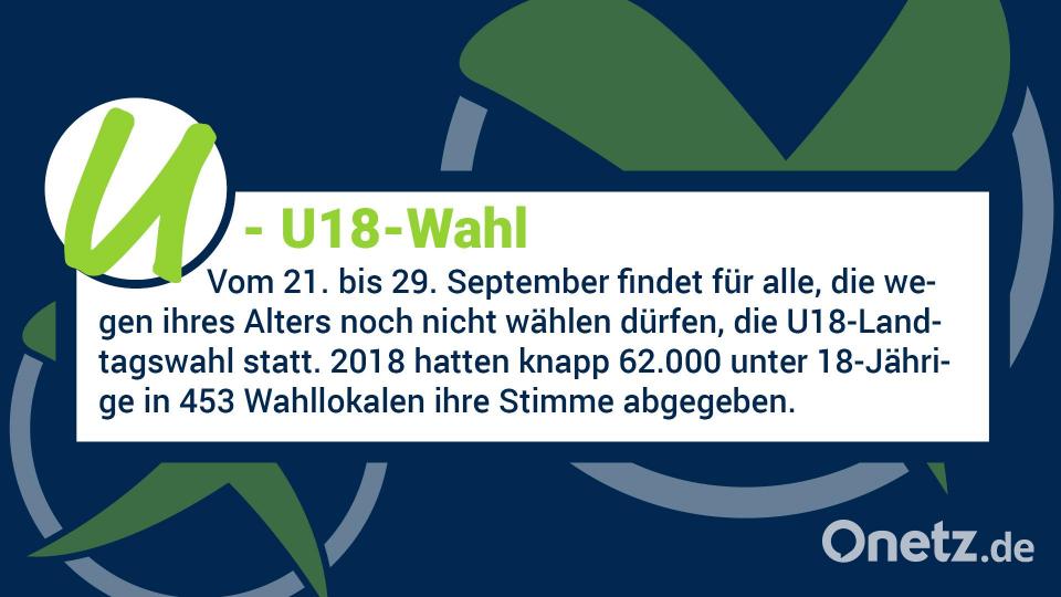 Am 8. Oktober wird in Bayern gewählt. Hier sind die wichtigsten Infos zur Wahl von A bis Z. Bild: Gube, Marina