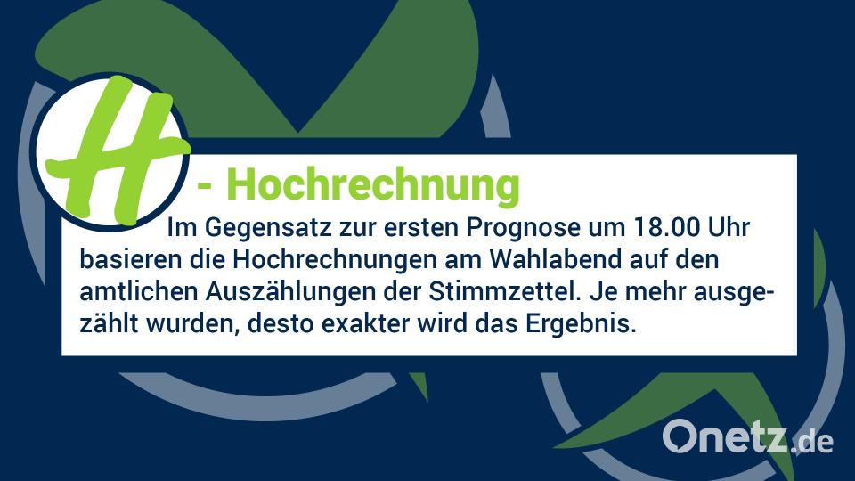 Am 8. Oktober wird in Bayern gewählt. Hier sind die wichtigsten Infos zur Wahl von A bis Z. Bild: Gube, Marina