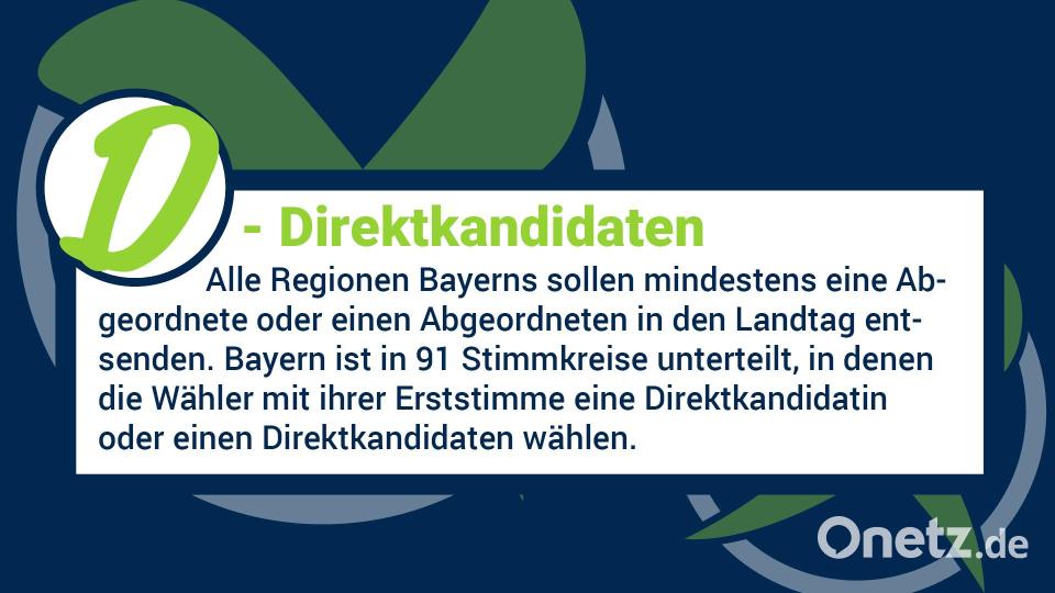 Am 8. Oktober wird in Bayern gewählt. Hier sind die wichtigsten Infos zur Wahl von A bis Z. Bild: Gube, Marina