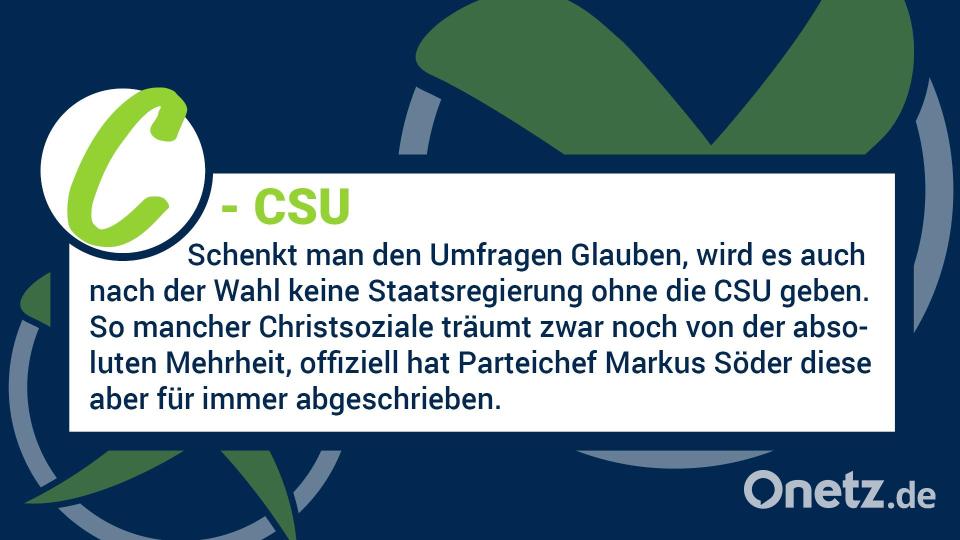Am 8. Oktober wird in Bayern gewählt. Hier sind die wichtigsten Infos zur Wahl von A bis Z. Bild: Gube, Marina