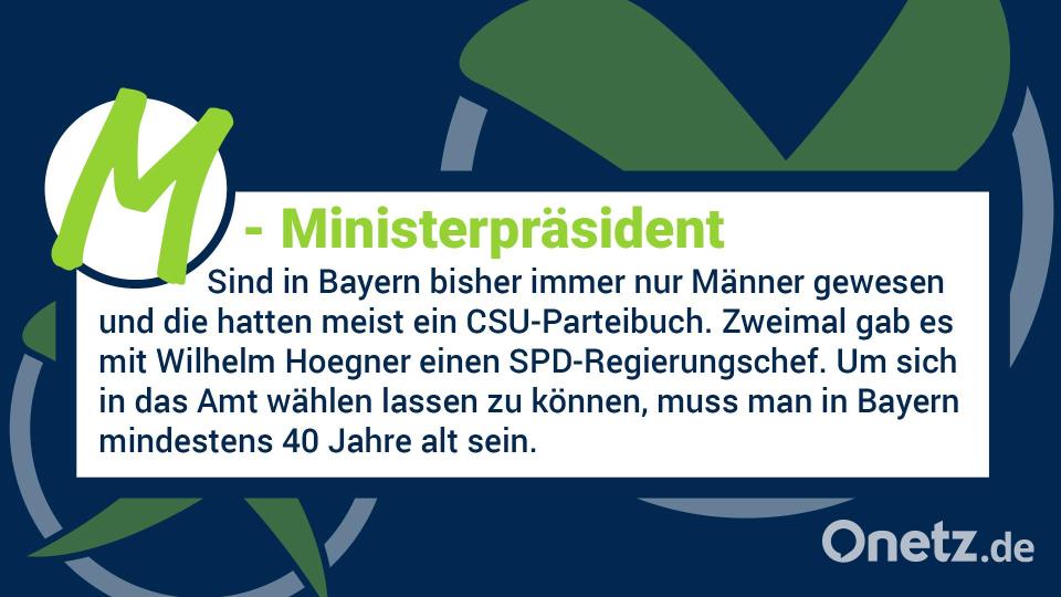 Am 8. Oktober wird in Bayern gewählt. Hier sind die wichtigsten Infos zur Wahl von A bis Z. Bild: Gube, Marina