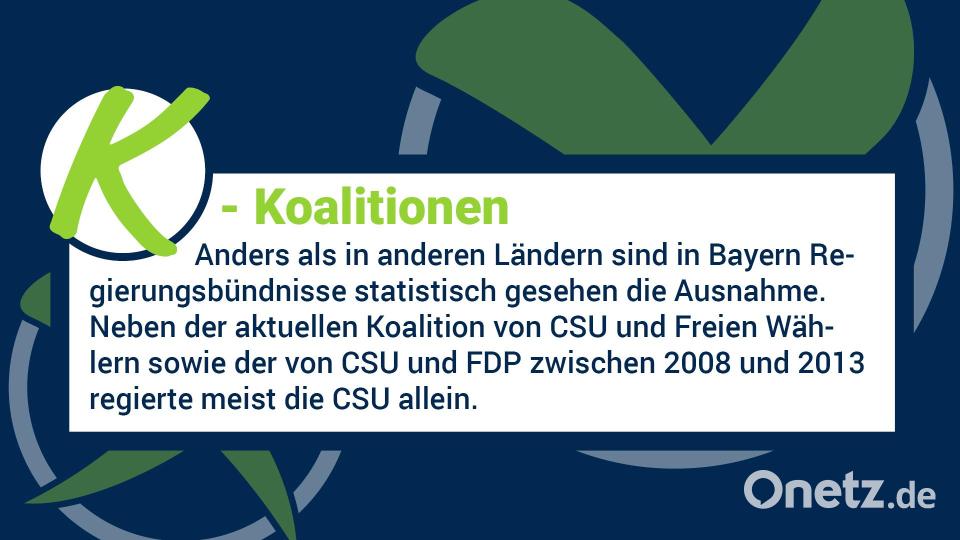 Am 8. Oktober wird in Bayern gewählt. Hier sind die wichtigsten Infos zur Wahl von A bis Z. Bild: Gube, Marina