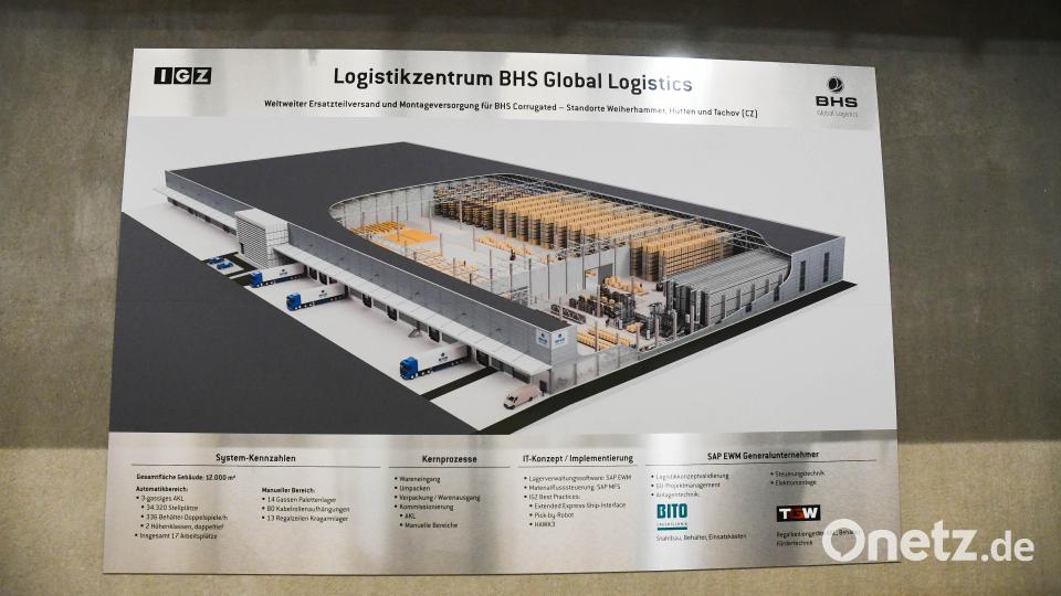 Neues Logistikzentrum Der Bhs Weiherhammer In Betrieb So Funktioniert