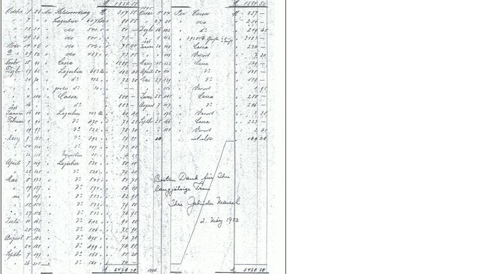 1895 bezahlten die damaligen Wirtsleute bei der Brauerei für den Liter Lagerbier 15 und für das Exportbier 17 Pfennige. Bild: whü
