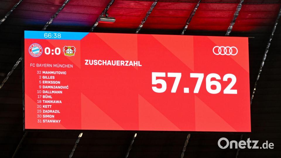 Die Zuschauerbilanz in München wurde zur Zahl des Abends. Bild: Sven Hoppe/dpa
