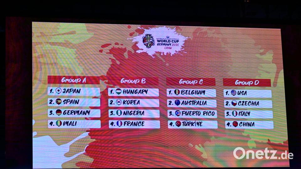 Die deutschen Gegner bei der Basketball-WM der Frauen. Bild: Sebastian Gollnow/dpa