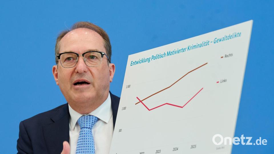 Die meisten politisch motivierten Gewalttaten werden von Rechten verübt, wie die Statistik zeigt. Bild: Annette Riedl/dpa