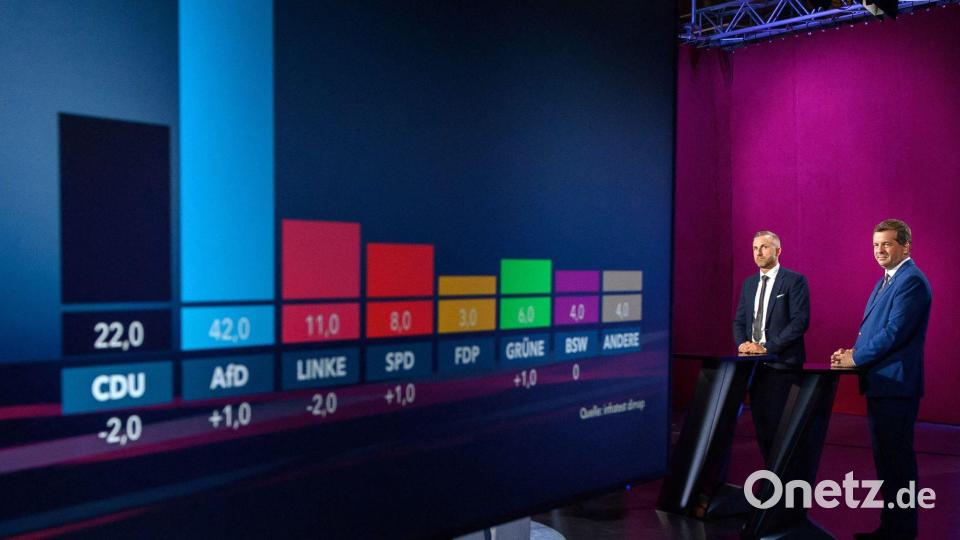Ulrich Siegmund (AfD) und Sven Schulze (CDU) vor den aktuellen Umfragewerten. Bild: Klaus-Dietmar Gabbert/dpa