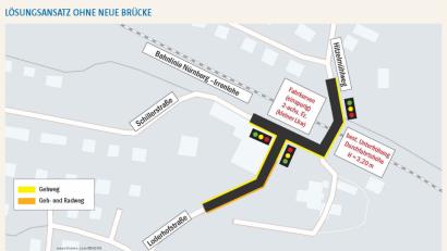 Grafik: NT/AZ
Im rechten Winkel soll die Loderhof- auf die Schillerstraße treffen. Dort beginnt die Ampel-Zone, die bis zum Hitzelmühlweg reicht.