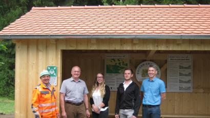 Bild: exb
Alle Beteiligten freuen sich über die gelungene Wanderschutz- und Infohütte am Besucherparkplatz des Kulzer Mooses. Von links: Alois Schwendner (Bauhof Gemeinde Thanstein), Bürgermeister Walter Schauer, Felicitas Lubinski (untere Naturschutzbehörde), Markus Bauer (Zimmerei) und Markus Kurz vom Naturparkverein.