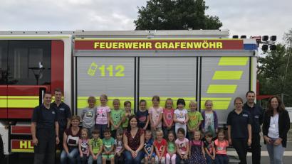 Bild: XRI, Autor [XRI]
Brandschutzerziehung