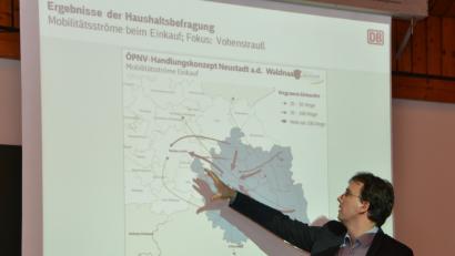Bild: dob
Dr. Thomas Huber stellte beim Bürgerforum in Vohenstrauß die Ergebnisse der ÖPNV-Umfrage des Landkreises Neustadt/WN vor.