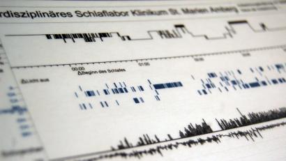 Bild: Gräß/Klinikum St. Marien Amberg
Die Experten des Amberger Schlaflabors gewinnen ihre Erkenntnisse unter anderem durch die Auswertung von Schlafkurven.