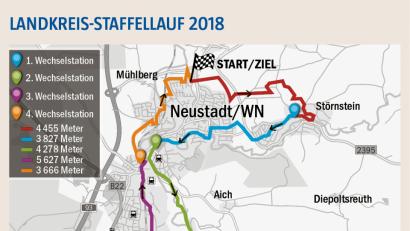 Bild: NT/AZ
Landkreis-Staffellauf 2018.