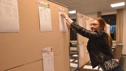 Bild: Benkhardt
Nina Scharnagl pinnt die Schnellmeldungen unter die Ortsnamen an den Stellwände.