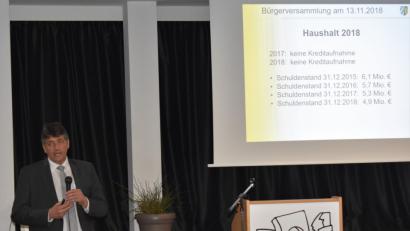 Bild: rgr
Bürgermeister Edgar Knobloch informierte bei der Bürgerversammlung über Sanierungen, Baumaßnahmen, Kultur und über die Finanzen bei der Bürgerversammlung in der Aula der Grund- und Mittelschule.