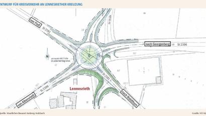 Grafik: nt/az
So könnte der Kreisverkehr an der Lennesriether Kreuzung aussehen.