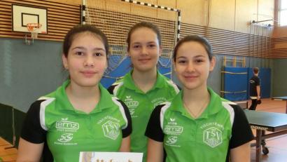 Bild: exb/Erich Kneißl
Eva Wittmann, Lea Wittmann und Antonia Heigl (von links) belegten bei der Endrunde des Bezirkspokals den zweiten Platz.