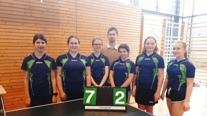 Bild: exb
Sophia Ziegler, Sophie Wild, Sabine Näger, Alexa Hösl, Anna-Lena Luber und Hanna Pröls (von links) vom Johann-Andreas-Schmeller-Gymnasium gewannen in Seubersdorf die Bayerische Meisterschaft im Schulsporttischtennis. Betreut wurde das Team von Matthias Fischer.