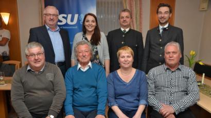 Bild: dob
Barbara Wutzlhofer, die Ehefrau des Bürgermeisters (vorne, Zweite von rechts), Bernhard Grosser (vorne, rechts) und Josef Weig (vorne, links) sind seit 30 Jahren bei der CSU. Anna Wutzlhofer (hinten, Mitte) zog als Jüngste der Geschichte der Stadt bei der letzten Kommunalwahl in den Stadtrat ein. Landtagsabgeordneter Stephan Oetzinger (hinten, rechts) und CSU-Vorsitzender Andreas Wutzlhofer (hinten, Zweiter von rechts) gratulierten den Geehrten.