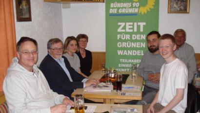 Bild: exb
Die "Fridays For Future"-Aktivisten Paula Willfurth (Dritte von links) und Lukas Pröls (Zweiter von rechts) informieren die Grünen (von links) Stephan Korb, Veit Wagner, Gisela Helgath, Daniel Härtel und Karl Bärnklau.