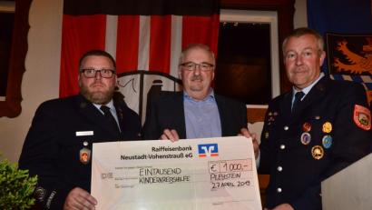 Bild: bey
Sandro Hochwart, Vorsitzender der Feuerwehr Waidhaus (links) und Hans-Peter Wallner, Vorsitzender der Feuerwehr Pleystein (rechts) haben sich geeinigt, anlässlich des 150-jährigen Jubiläums der Pleysteiner Wehr auf die gegenseitige Geschenkübergabe zu verzichten. Stattdessen ging eine Spende in Höhe von 1000 Euro an die Kinderkrebshilfe Region Oberpfalz Nord mit ihrem Vorsitzenden Herbert Putzer.