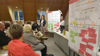 Bild: mma
Viel Zeit und Mühe hatten fast 70 aktive Teilnehmer bei den AOVE-Projekten in die Evaluierung investiert. Sehr detailliert wurde bereits Erreichtes, aber auch noch Gewünschtes aufgelistet und auch bewertet.