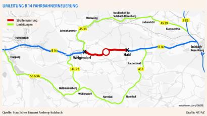 Bild: Staatliches Bauamt Amberg-Sulzbach
So verläuft die Umleitung im Juni/Juli.